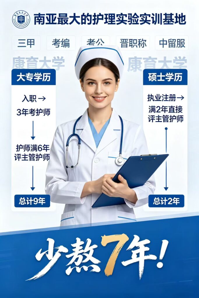 康育大学一年制硕士时间成本优势明显